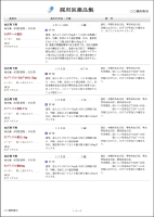 医薬品集の印刷結果(画像なし)