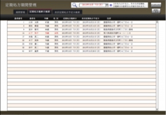 定期処方期間管理画面