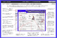 電子マニュアル(基本データ登録画面)