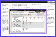 使用方法説明書