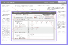 使用方法説明書