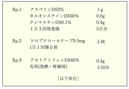 処方内容